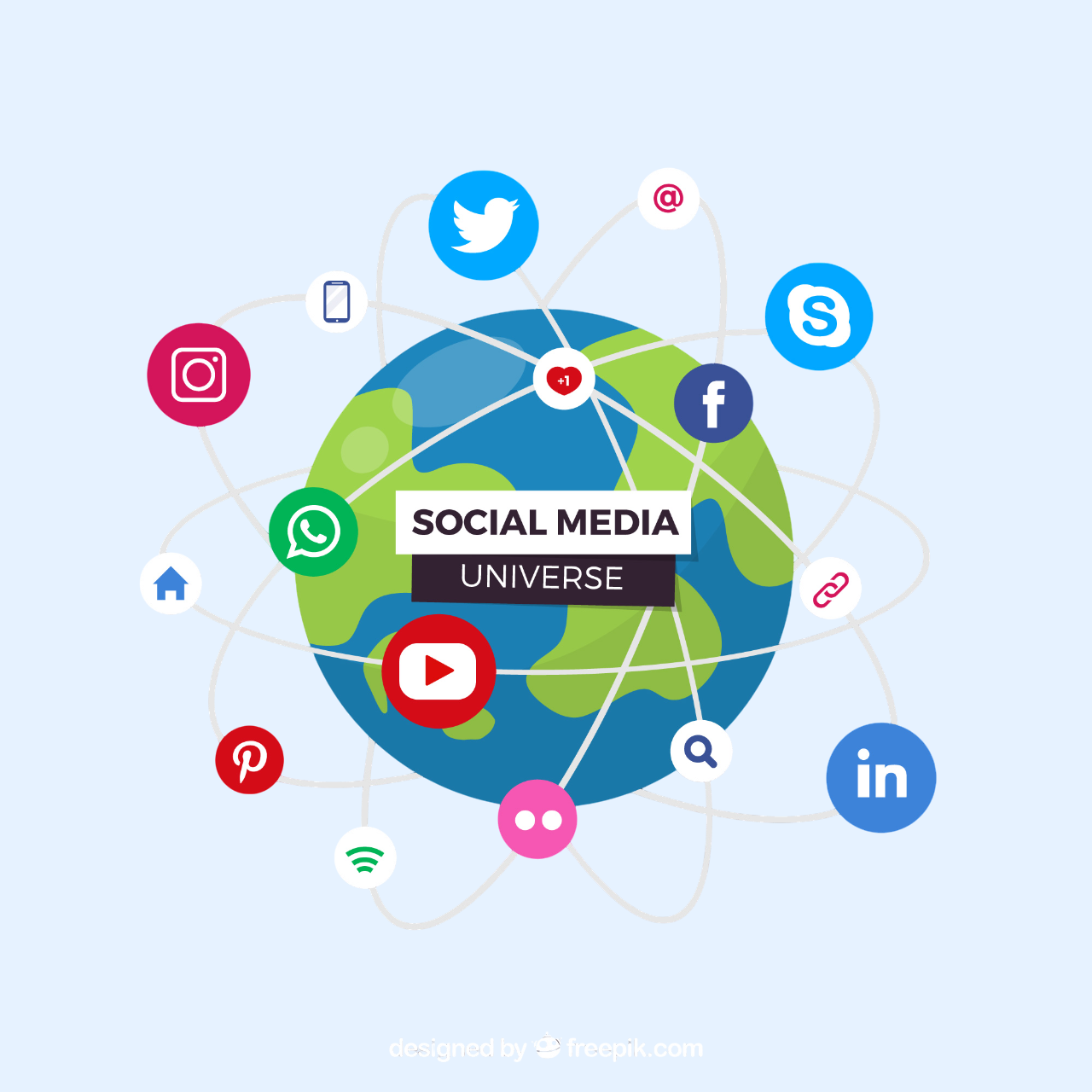 Social Media Universe